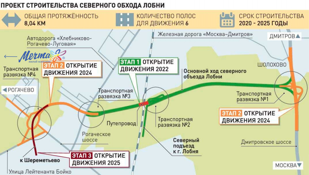 развязка.jpg